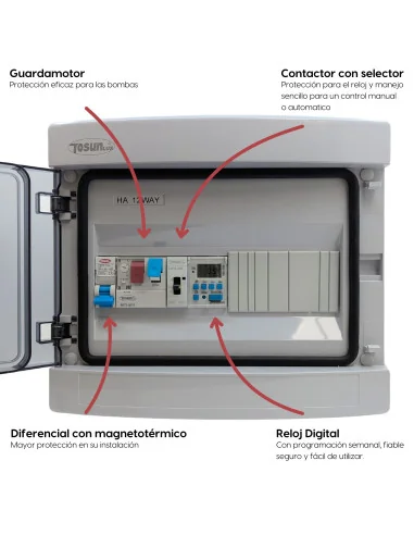 Cuadro Eléctrico Motor e Iluminación 12V AC PRO Alta Resistencia | Contactor Motor