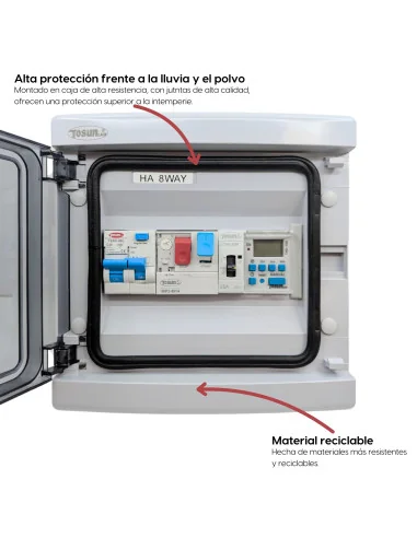 Cuadro Eléctrico Alta Resistencia PRO para Piscina | Control Automático