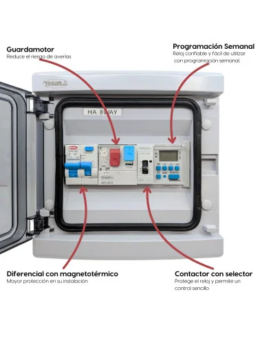 Cuadro Eléctrico Alta Resistencia PRO para Piscina | Control Automático
