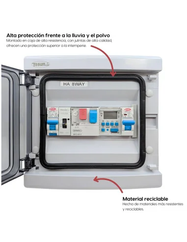 Cuadro Eléctrico Alta Resistencia Completo para Piscina | Control Automático
