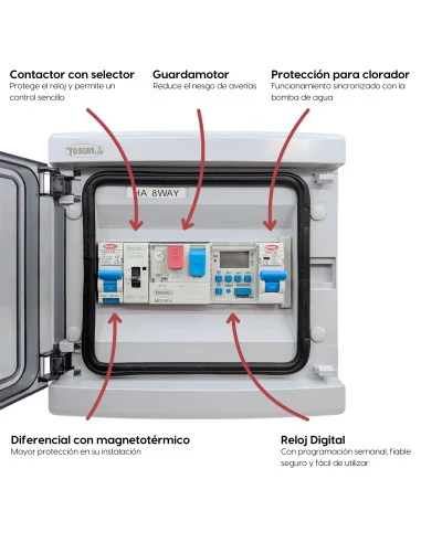 Cuadro Eléctrico Alta Resistencia Completo para Piscina | Control Automático