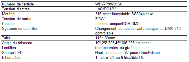 caracteristicas-wp-rp9w316x-fr