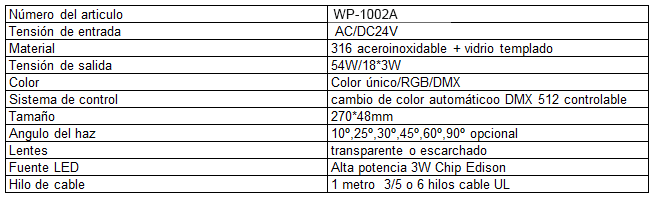 caracteristicas-wp-1002a-es