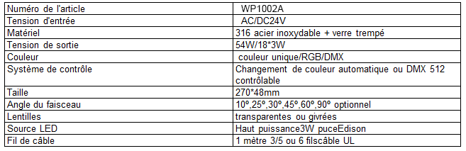 caracteristicas-wp-1002a-fr