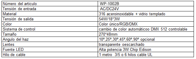 caracteristicas-wp-1002b-es