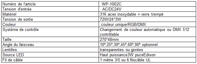 caracteristicas-wp-1002c-fr
